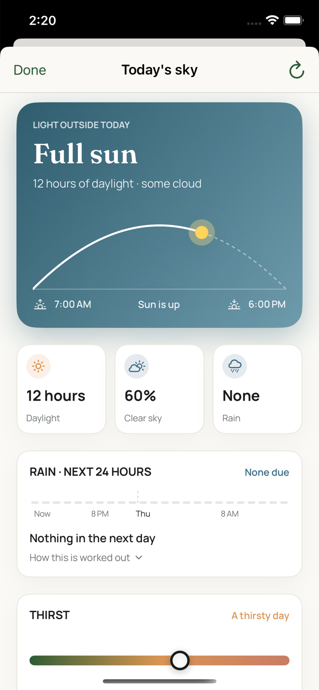 Today's sky in Leafed: daylight, cloud, and the rain hour by hour over the next day